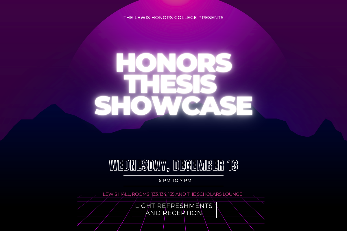 Honors Thesis Showcase