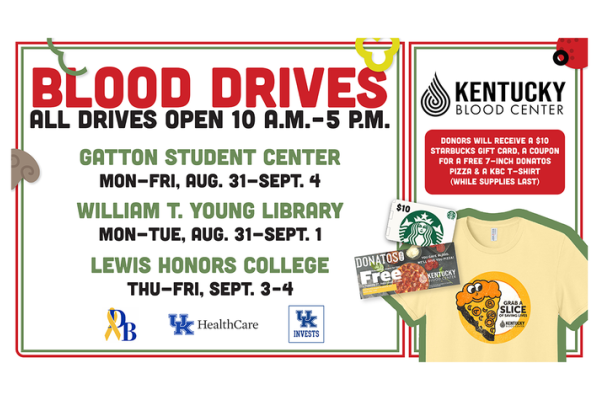 Blood Drives graphic