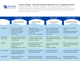 Honors Bridge